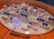 smart city mission India