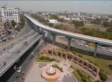 Real Estate Surat